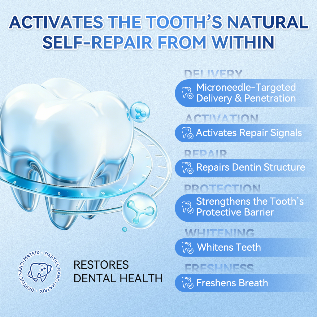 𝐆𝐥𝐢𝐦𝐦𝐞𝐫𝐥𝐲® 🦷𝐓𝐢𝐝𝐞𝐠𝐥𝐮𝐬𝐢𝐛 𝐓𝐨𝐨𝐭𝐡 & 𝐆𝐮𝐦 𝐑𝐞𝐩𝐚𝐢𝐫 𝐌𝐢𝐜𝐫𝐨𝐧𝐞𝐞𝐝𝐥𝐞 𝐏𝐚𝐭𝐜𝐡  | 𝐀𝐝𝐯𝐚𝐧𝐜𝐞𝐝 𝐒𝐭𝐞𝐦-𝐂𝐞𝐥𝐥 𝐀𝐜𝐭𝐢𝐯𝐚𝐭𝐢𝐨𝐧 𝐓𝐞𝐞𝐭𝐡 𝐒𝐭𝐫𝐢𝐩𝐬(𝐑𝐞𝐛𝐮𝐢𝐥𝐝 𝐄𝐧𝐚𝐦𝐞𝐥 & 𝐃𝐞𝐧𝐭𝐢𝐧 • 𝐒𝐭𝐫𝐞𝐧𝐠𝐭𝐡𝐞𝐧 𝐆𝐮𝐦𝐬 • 𝐄𝐫𝐚𝐝𝐢𝐜𝐚𝐭𝐞 𝐓𝐚𝐫𝐭𝐚𝐫 & 𝐎𝐝𝐨𝐫 • 𝐒𝐭𝐨𝐩 𝐓𝐨𝐨𝐭𝐡 𝐒𝐞𝐧𝐬𝐢𝐭𝐢𝐯𝐢𝐭𝐲)🌺
