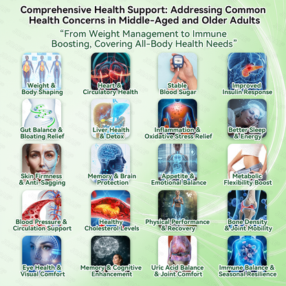 𝑶𝒇𝒇𝒊𝒄𝒊𝒂𝒍 𝑺𝒕𝒐𝒓𝒆  | 👩‍⚕️ 𝑳𝒖𝒙𝒂𝒓𝒊𝒔𝒆® 𝑴𝒐𝒓𝒊𝒏𝒈𝒂 & 𝑩𝒆𝒓𝒃𝒆𝒓𝒊𝒏𝒆 10-𝑰𝑵-1 𝑨𝒅𝒗𝒂𝒏𝒄𝒆𝒅 𝑵𝒂𝒏𝒐 𝑴𝒊𝒄𝒓𝒐𝒏𝒆𝒆𝒅𝒍𝒆 𝑷𝒂𝒕𝒄𝒉 (𝐎𝐧𝐜𝐞 𝐃𝐚𝐢𝐥𝐲, 𝐯𝐢𝐬𝐢𝐛𝐥𝐞 𝐜𝐡𝐚𝐧𝐠𝐞𝐬 𝐢𝐧 𝟕 𝐝𝐚𝐲𝐬）✅ 𝐎𝐛𝐞𝐬𝐢𝐭𝐲, 𝐃𝐢𝐚𝐛𝐞𝐭𝐞𝐬, 𝐒𝐥𝐞𝐞𝐩 𝐀𝐩𝐧𝐞𝐚, 𝐀𝐧𝐝 𝐉𝐨𝐢𝐧𝐭 𝐈𝐬𝐬𝐮𝐞𝐬 🔥