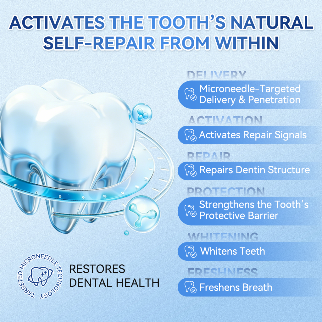 𝐺𝑙𝑖𝑚𝑚𝑒𝑟𝑙𝑦® 𝑇𝑖𝑑𝑒𝑔𝑙𝑢𝑠𝑖𝑏 𝑇𝑜𝑜𝑡ℎ & 𝐺𝑢𝑚 𝑅𝑒𝑝𝑎𝑖𝑟 𝐹𝑎𝑠𝑡-𝐷𝑖𝑠𝑠𝑜𝑙𝑣𝑖𝑛𝑔 𝑂𝑟𝑎𝑙 𝑆𝑡𝑟𝑖𝑝𝑠🦷
