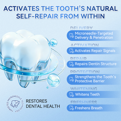 𝐺𝑙𝑖𝑚𝑚𝑒𝑟𝑙𝑦® 𝑇𝑖𝑑𝑒𝑔𝑙𝑢𝑠𝑖𝑏 𝑇𝑜𝑜𝑡ℎ & 𝐺𝑢𝑚 𝑅𝑒𝑝𝑎𝑖𝑟 𝐹𝑎𝑠𝑡-𝐷𝑖𝑠𝑠𝑜𝑙𝑣𝑖𝑛𝑔 𝑂𝑟𝑎𝑙 𝑆𝑡𝑟𝑖𝑝𝑠🦷