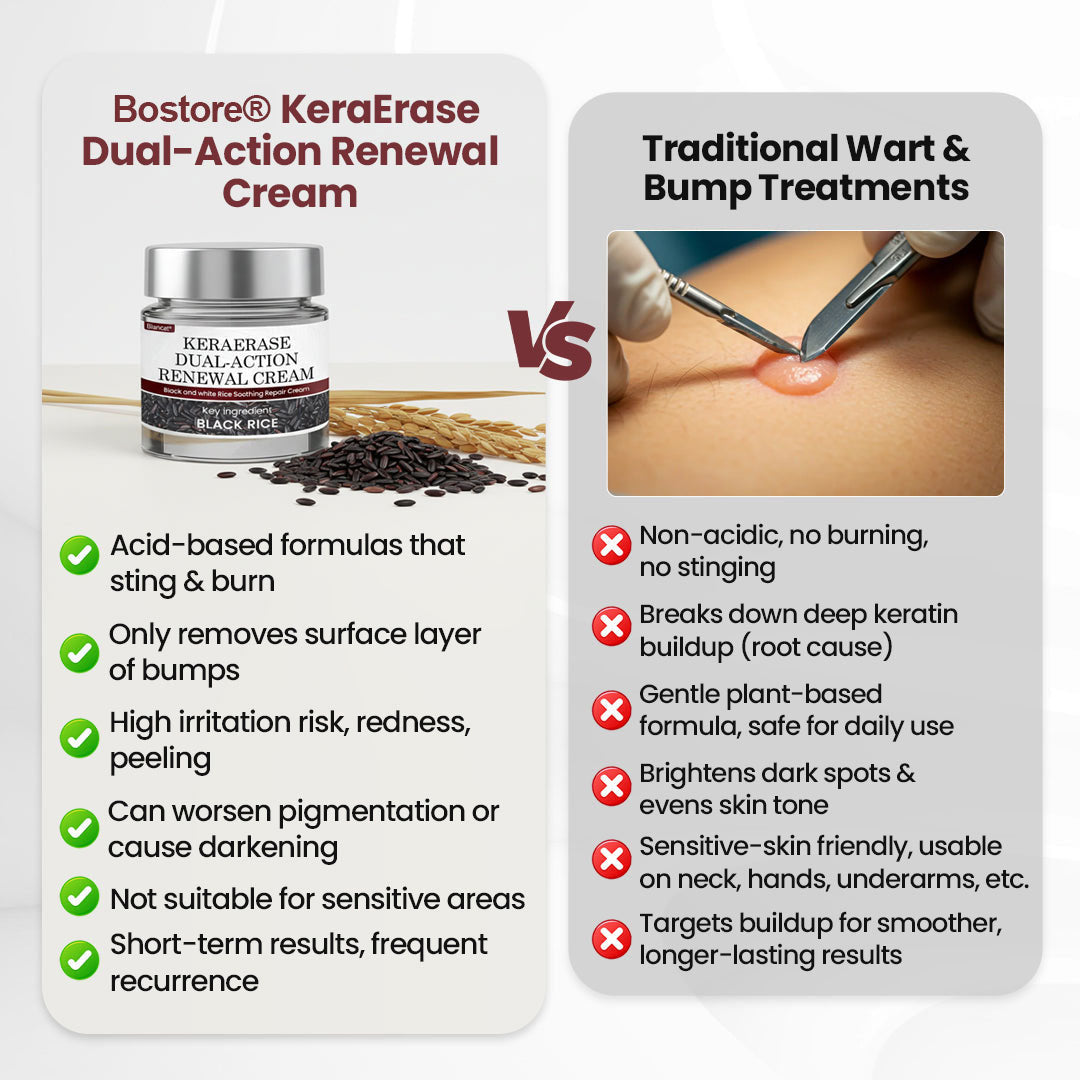 𝐎𝐟𝐟𝐢𝐜𝐢𝐚𝐥 𝐒𝐭𝐨𝐫𝐞 |Bostore® KeraErase Dual-Action Renewal Cream (Quick and painless removal of warts, moles, age spots, and skin tags with no side effects) 🎉