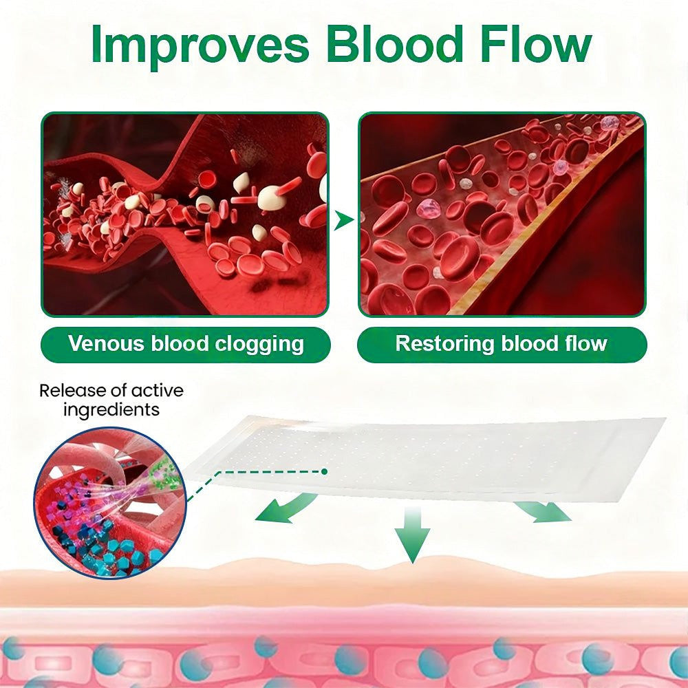 [FDA-Registered & GMP Certified]| 𝐅𝗹𝒐𝐫𝐢𝒔𝗺𝙖® 🇺🇸𝐕𝗲𝐢𝐧𝐓𝙖𝐫𝐠𝗲𝐭 𝐌𝐢𝐜𝐫𝐨𝐧𝗲𝗲𝐝𝗹𝐞 𝐏𝙖𝐭𝐜𝐡🌿Instant Relief, Long-Term Results