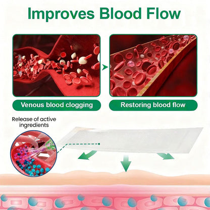 [FDA-Registered & GMP Certified]| 𝐅𝗹𝒐𝐫𝐢𝒔𝗺𝙖® 🇺🇸𝐕𝗲𝐢𝐧𝐓𝙖𝐫𝐠𝗲𝐭 𝐌𝐢𝐜𝐫𝐨𝐧𝗲𝗲𝐝𝗹𝐞 𝐏𝙖𝐭𝐜𝐡🌿Instant Relief, Long-Term Results