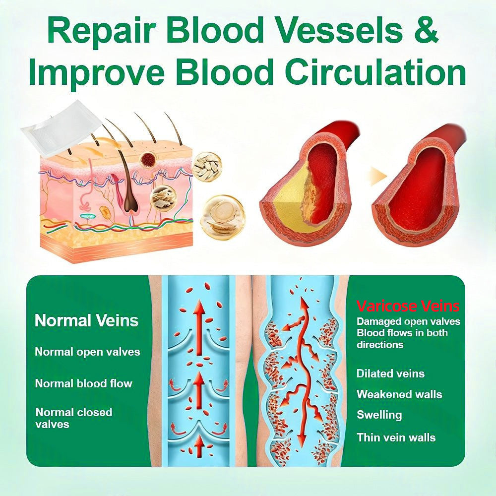 [FDA-Registered & GMP Certified]| 𝐅𝗹𝒐𝐫𝐢𝒔𝗺𝙖® 🇺🇸𝐕𝗲𝐢𝐧𝐓𝙖𝐫𝐠𝗲𝐭 𝐌𝐢𝐜𝐫𝐨𝐧𝗲𝗲𝐝𝗹𝐞 𝐏𝙖𝐭𝐜𝐡🌿Instant Relief, Long-Term Results